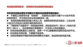 唐隆基視角下的供應鏈控制塔發展趨勢及應用前景